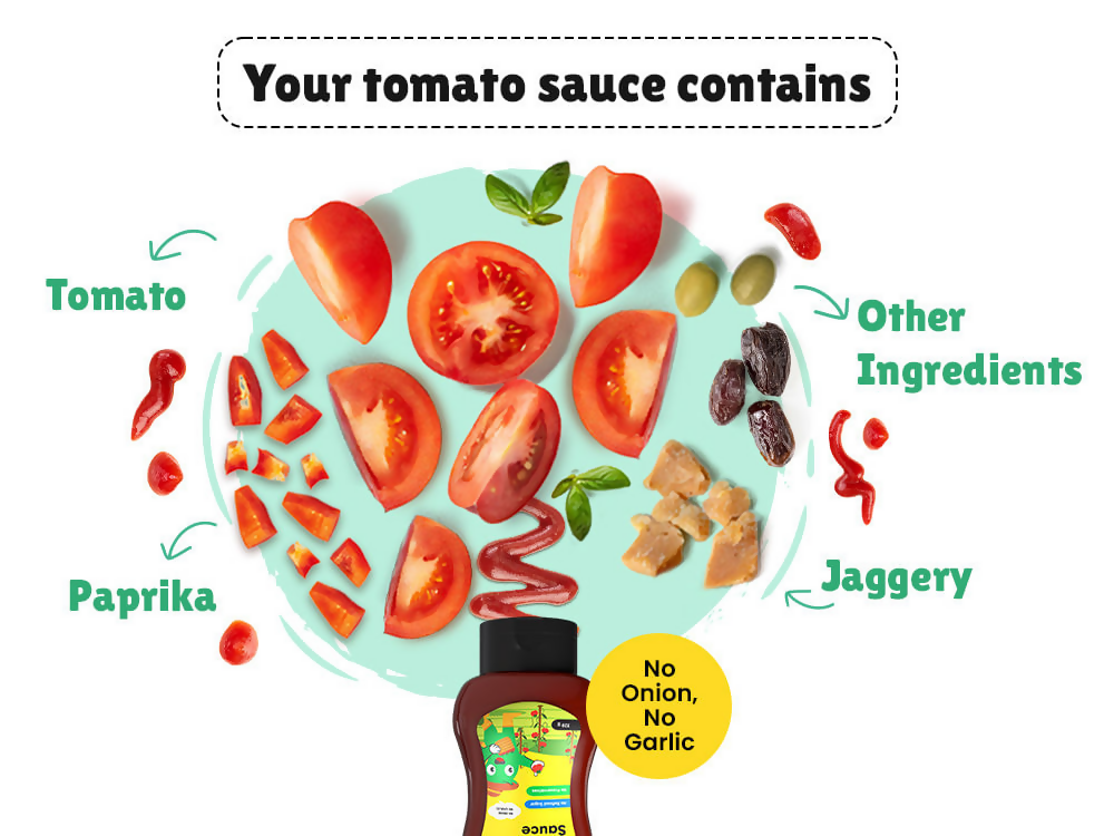 Little Joys Sauce & Spreads Combo | Grocsy