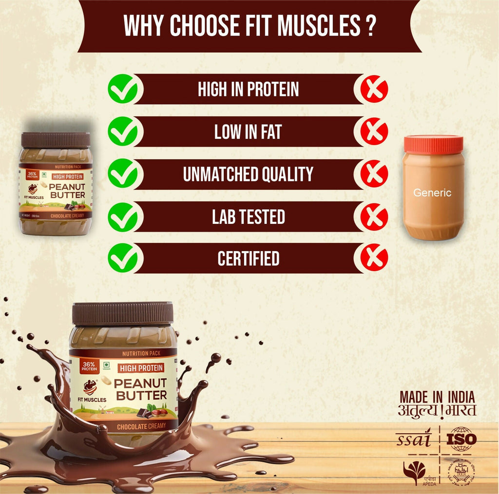 Fit Muscles High Protein Peanut Butter - Chocolate Creamy | Grocsy