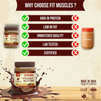 Fit Muscles High Protein Peanut Butter - Chocolate Creamy | Grocsy