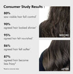 mCaffeine Advanced Hair Growth 20% Caffexil Hair Serum with Rosemary | Grocsy