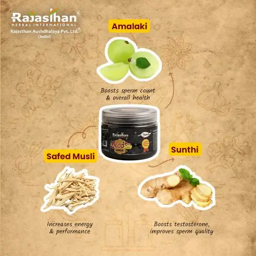 Rajasthan Herbals Mood On Forever Avaleh | Grocsy