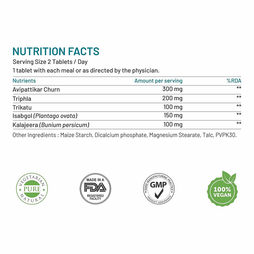 Bliss Welness Gut Detox Tablets | Grocsy