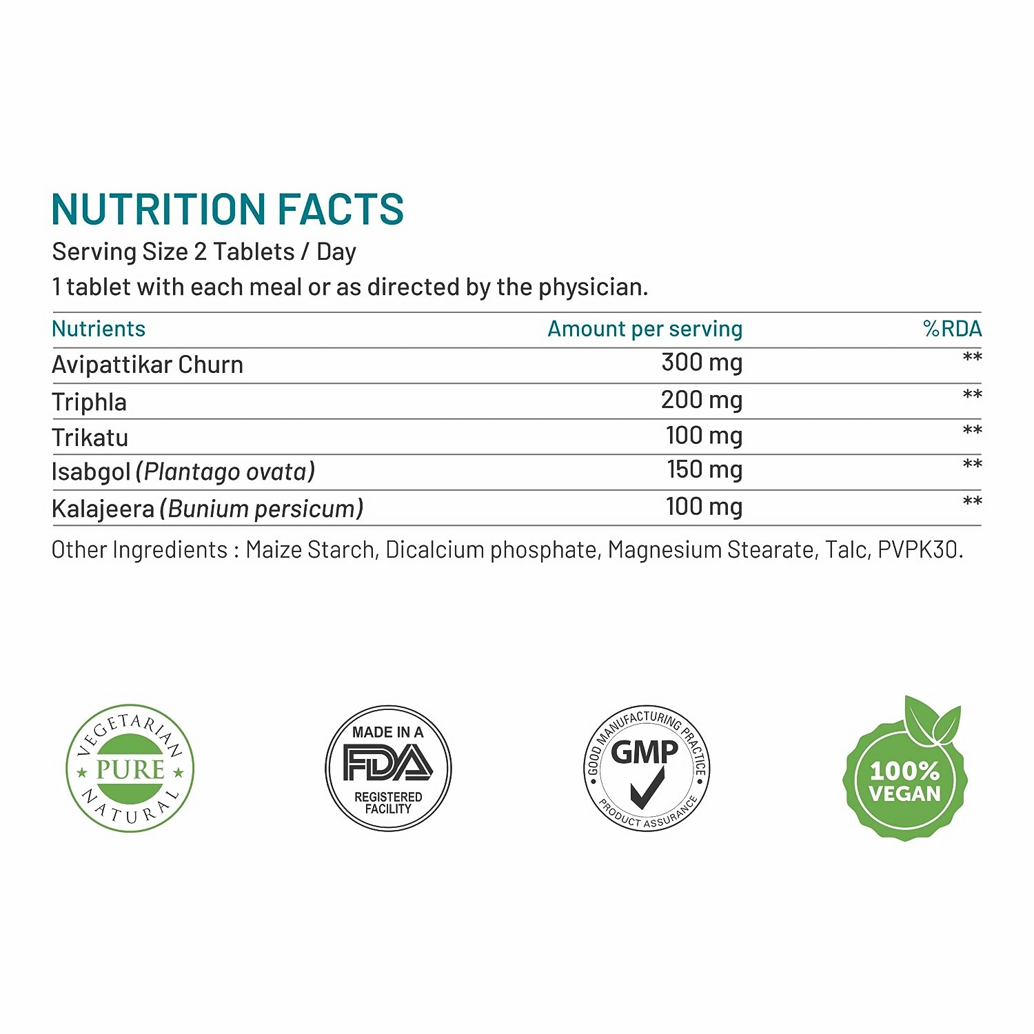 Bliss Welness Gut Detox Tablets | Grocsy
