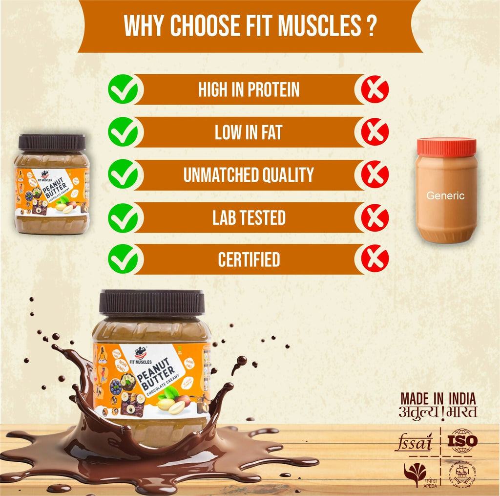 Fit Muscles Chocolate Creamy Peanut Butter | Grocsy