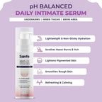 Sanfe Spotlite Sensitive Areas Body Serum | Grocsy