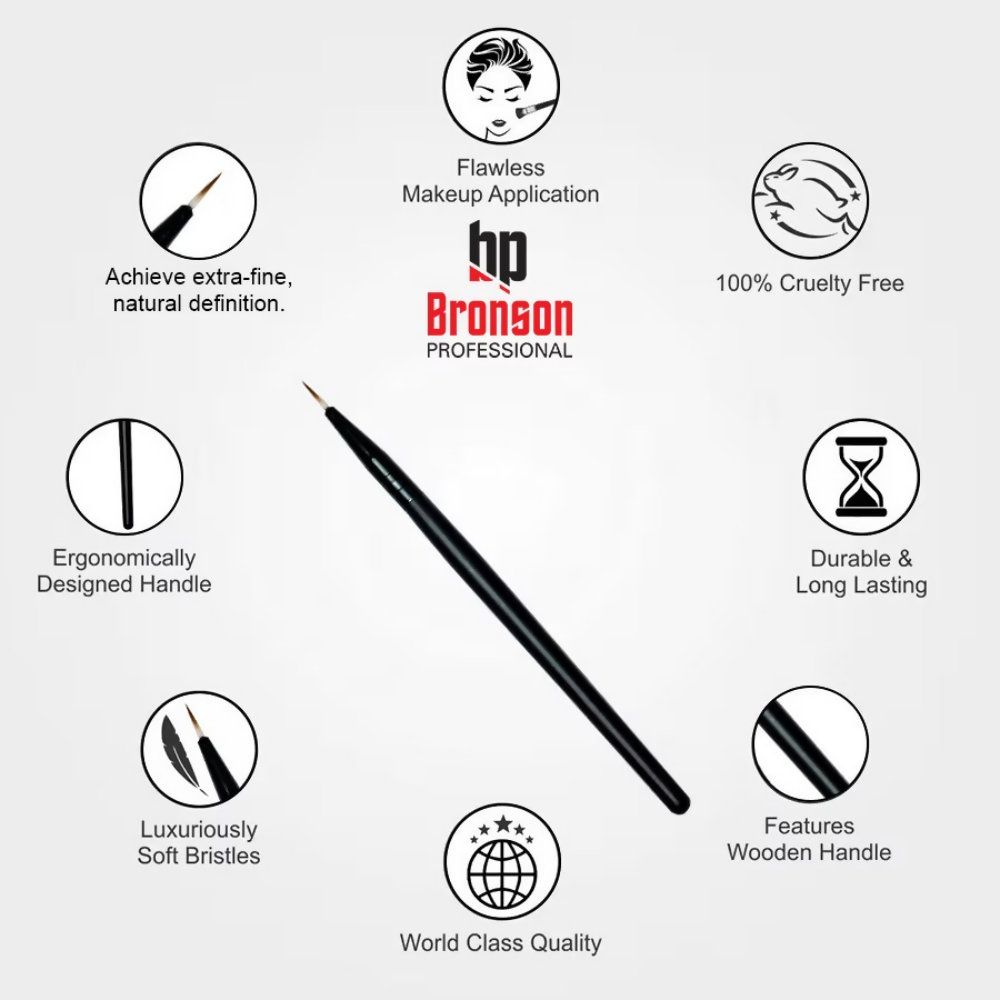 Bronson Professional Smudging Smokey Eyeliner Brush | Grocsy