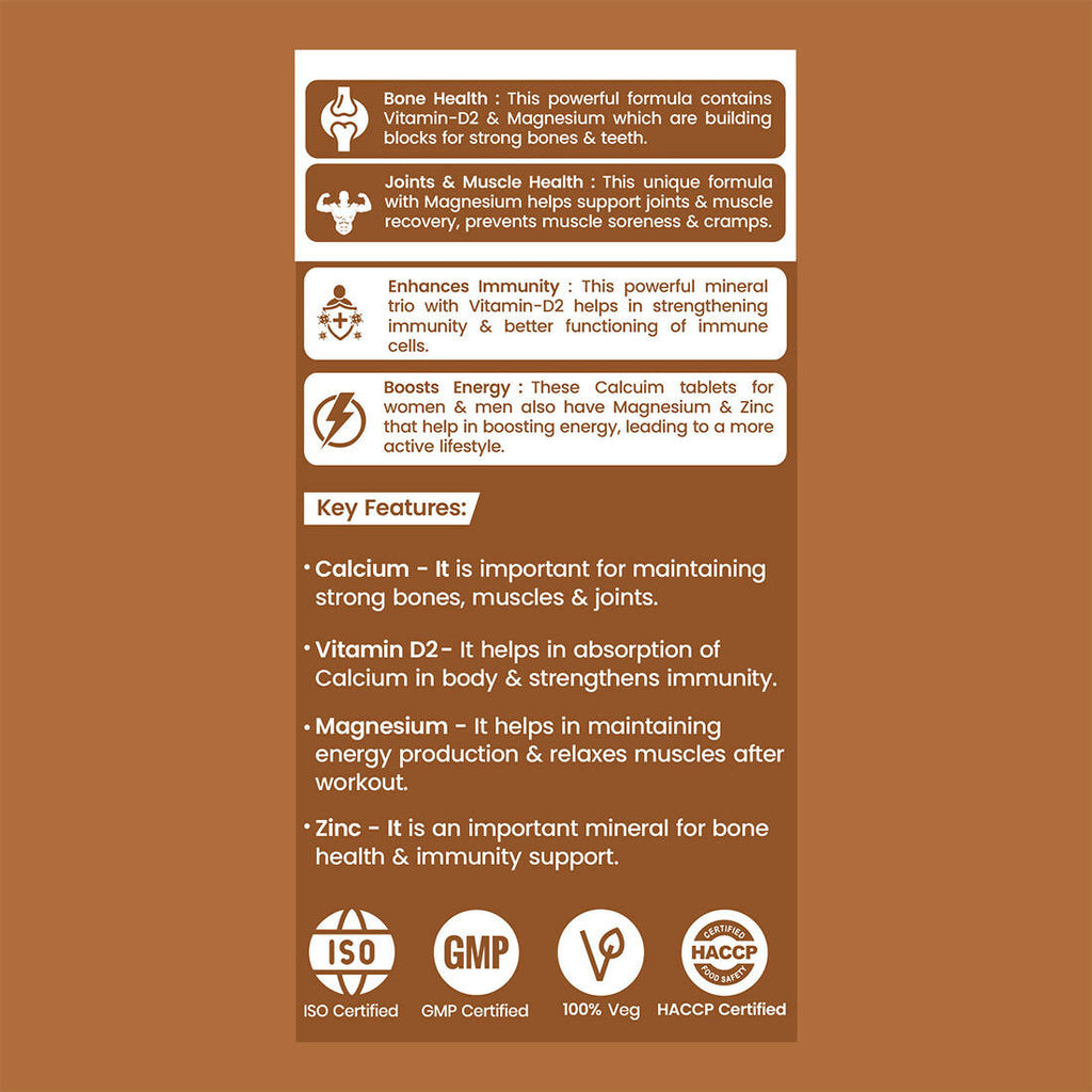 Dr. Morepen Calcium+ Advanced Tablets with Vitamin - D2, Magnesium & Zinc | Grocsy
