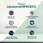 Miduty by Palak Notes Liposomal Glutathione 85% Capsules | Grocsy