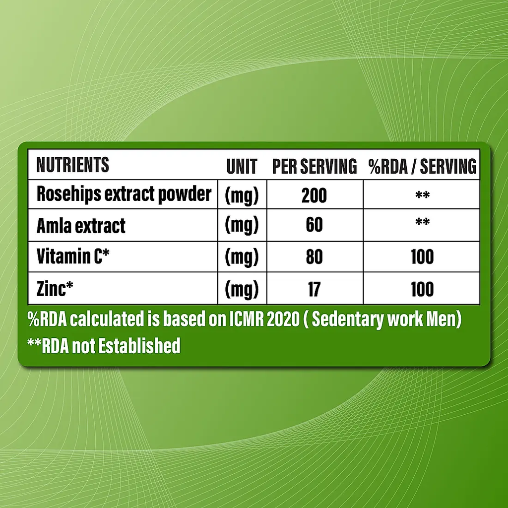 Patanjali Nutrela Natural Vitamin C Plus Zinc Tablets