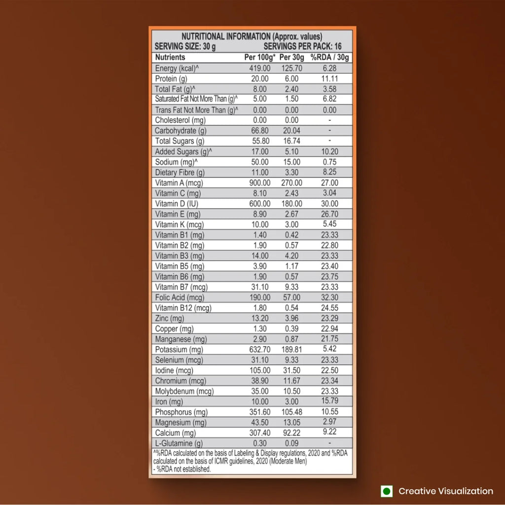 Patanjali Nutrela Weight Gain Chocolate Flavour | Grocsy