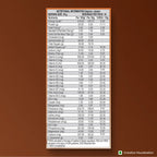 Patanjali Nutrela Weight Gain Chocolate Flavour | Grocsy