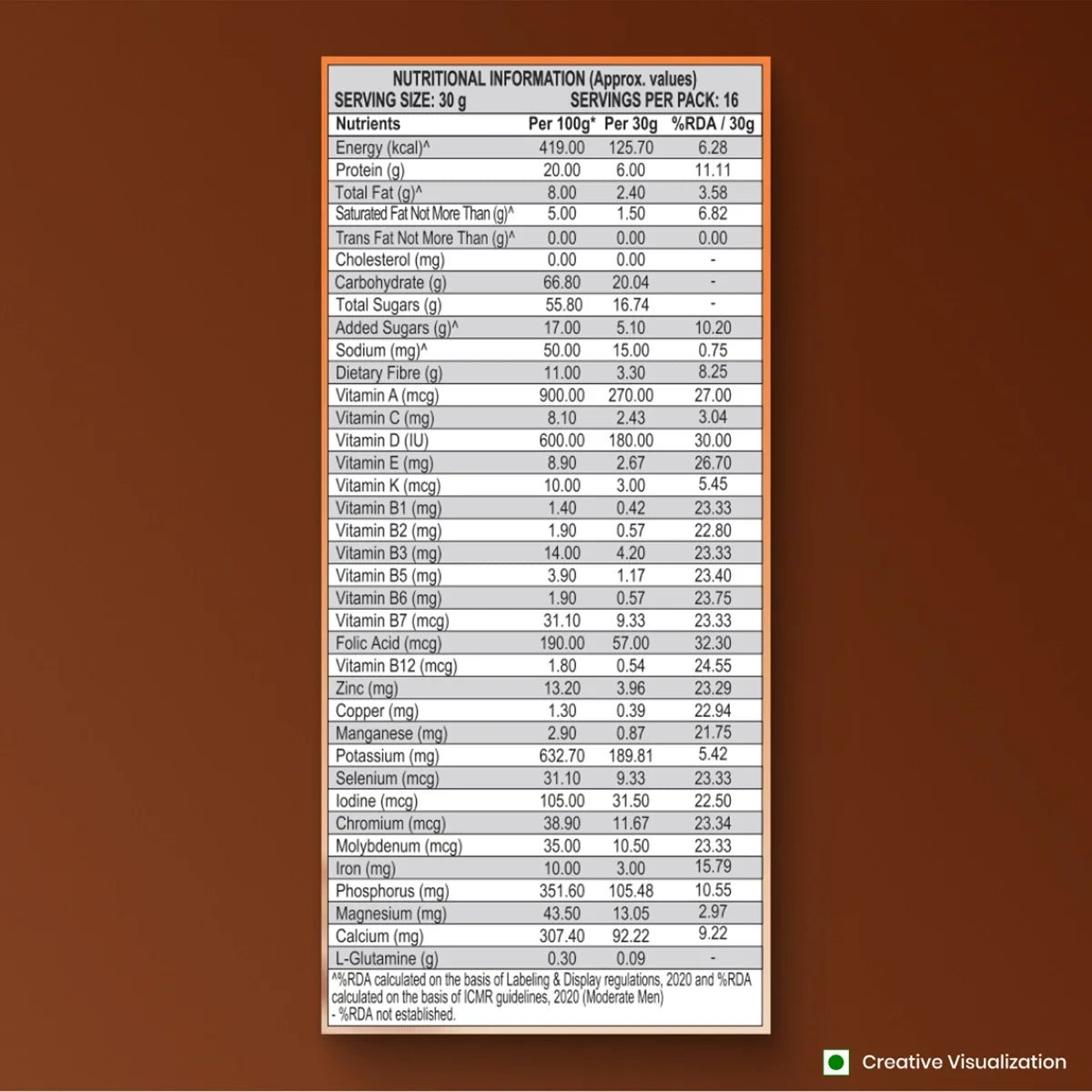 Patanjali Nutrela Weight Gain Chocolate Flavour | Grocsy