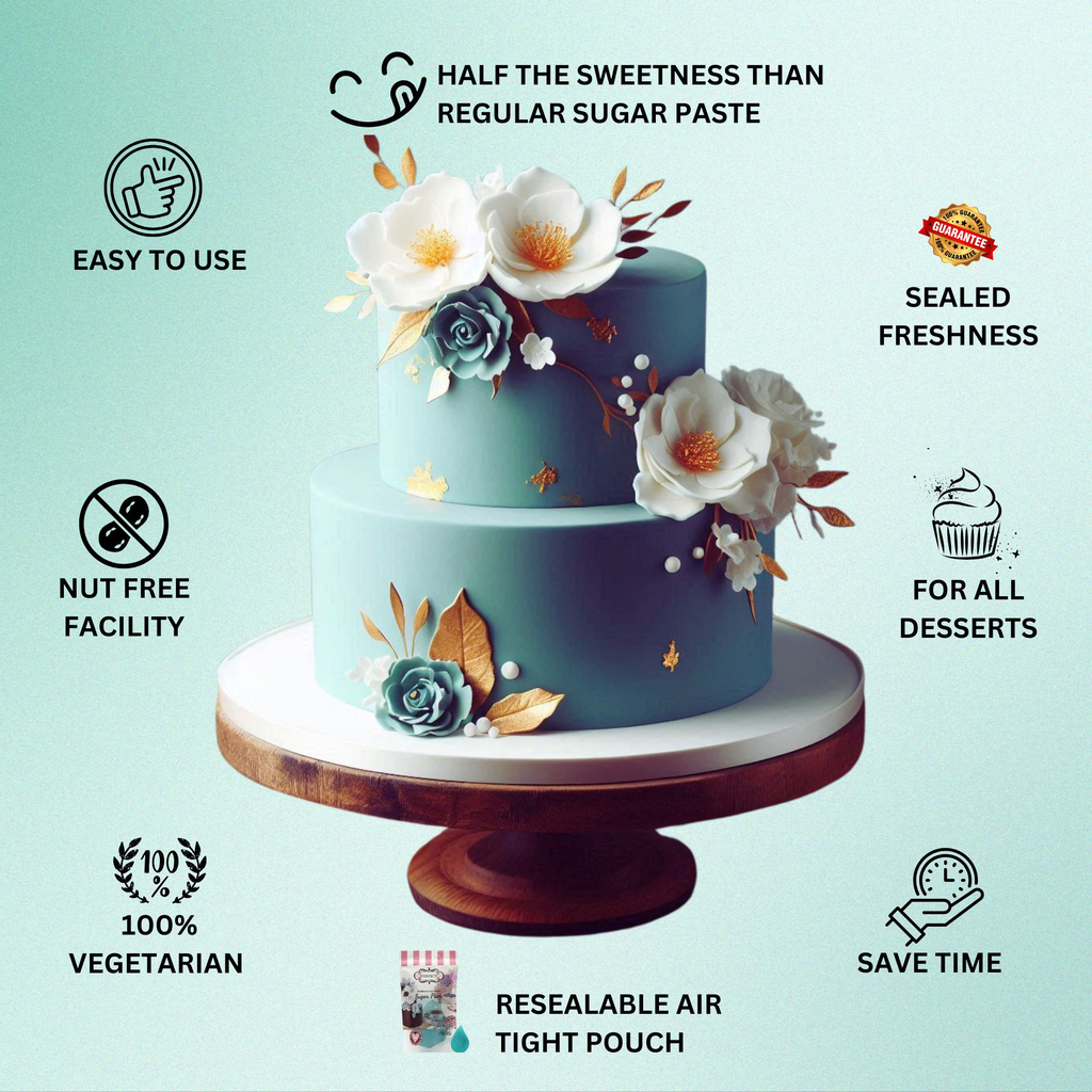 Confect Teal Fondant | Edible Sugarpaste | Grocsy