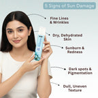 EOB SPF 50 PA+++ Mineral Sunscreen Gel | Grocsy