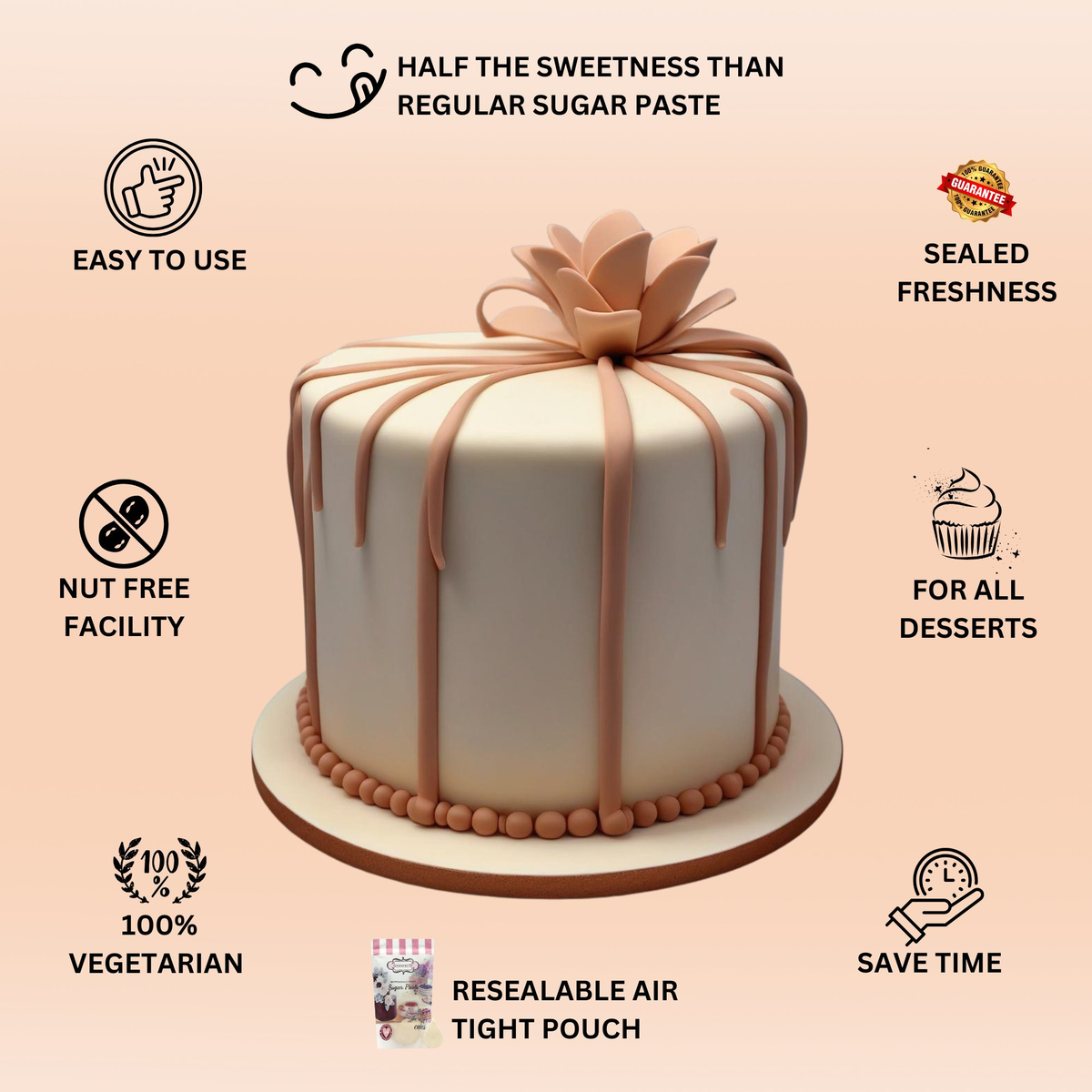 Confect Natural Skin Fondant | Edible Sugarpaste | Grocsy