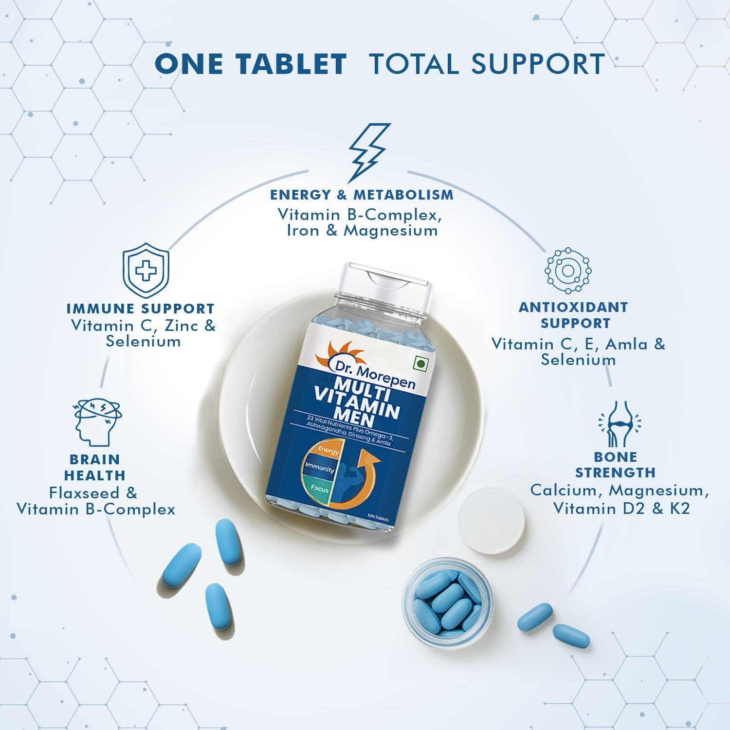 Dr Morpen Multivitamin For Men Tablets | Grocsy