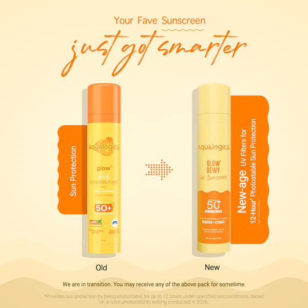 Aqualogica Glow + Dewy Sunscreen With Papaya & Vitamin C SPF 50+ PA++ | Grocsy