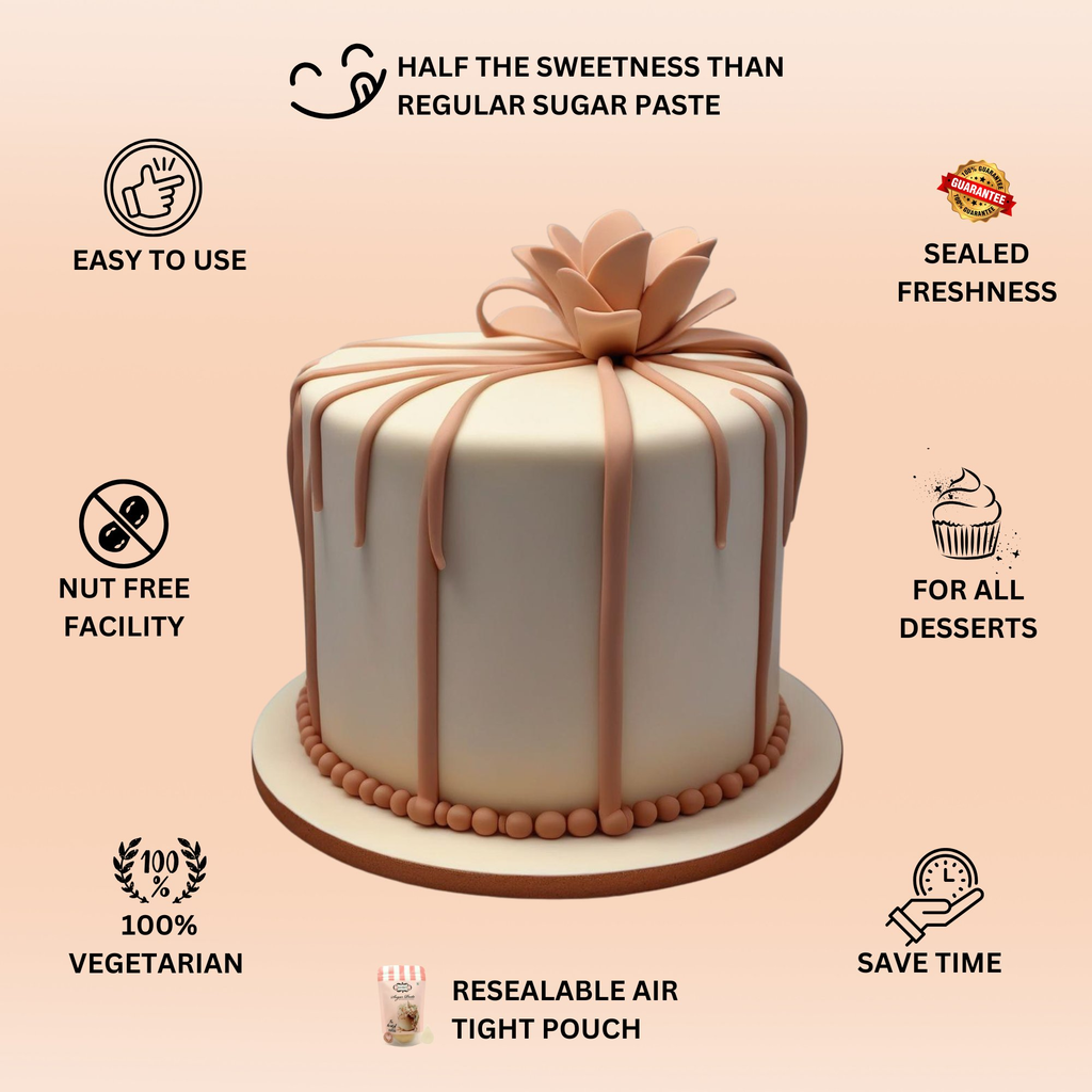 Confect Skin Sugarpaste Fondant | Edible Sugarpaste | Grocsy