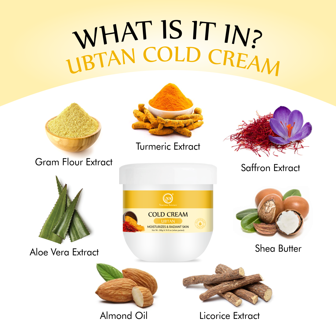 Nuerma Science Ubtan Cold Cream for Moisturizing & Glowing Skin | Grocsy