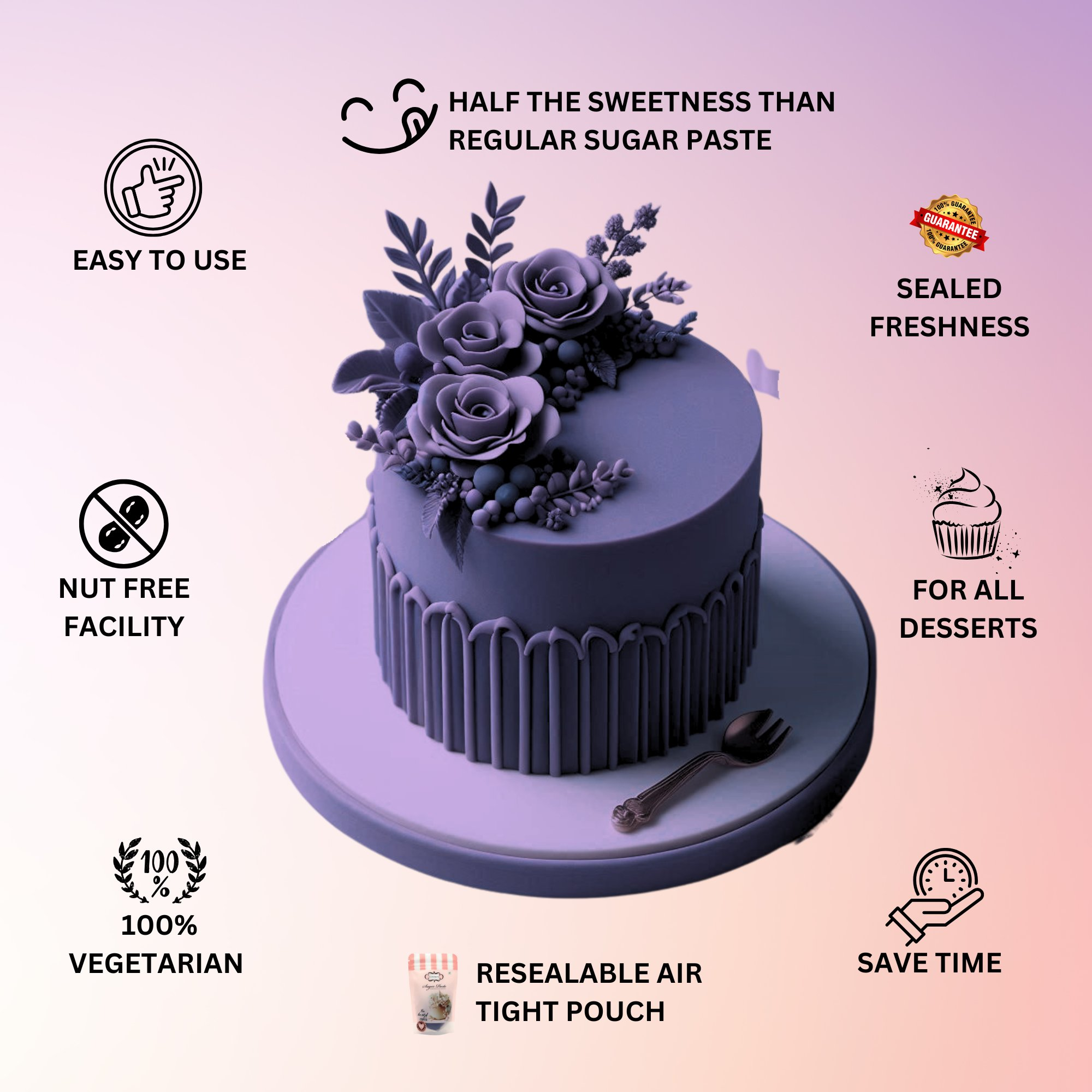 Confect Electric Purple Fondant | Edible Sugarpaste | Grocsy