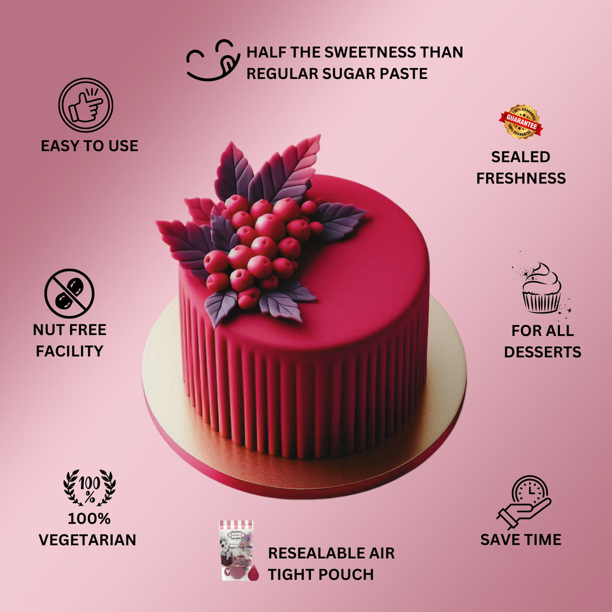 Confect Magenta Fondant | Edible Sugarpaste | Grocsy