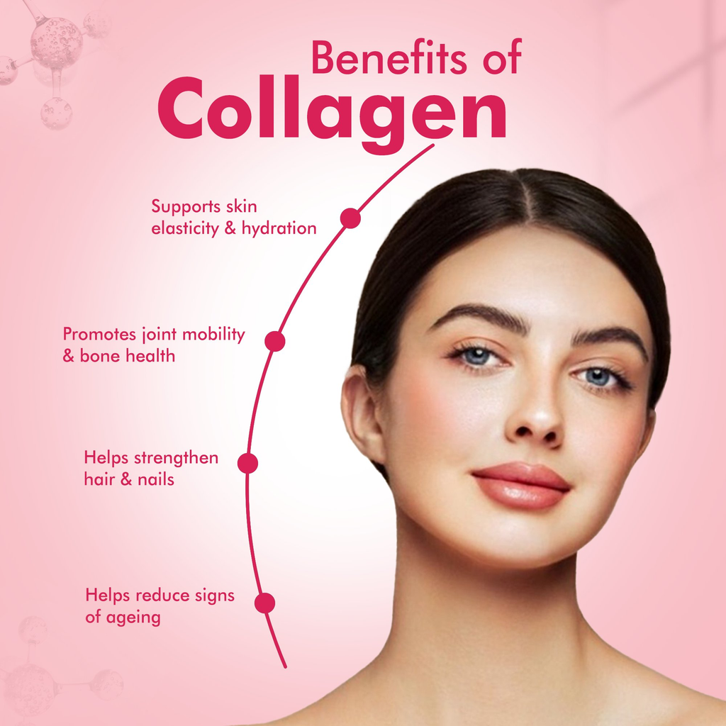 DR. Morepen Skin Collagen Powder with Glutathione, Hyaluronic Acid, Resveratrol &amp; Biotin Strawberry Watermelon Flavour | Grocsy
