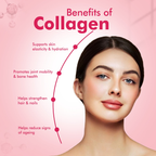 DR. Morepen Skin Collagen Powder with Glutathione, Hyaluronic Acid, Resveratrol &amp; Biotin Strawberry Watermelon Flavour | Grocsy