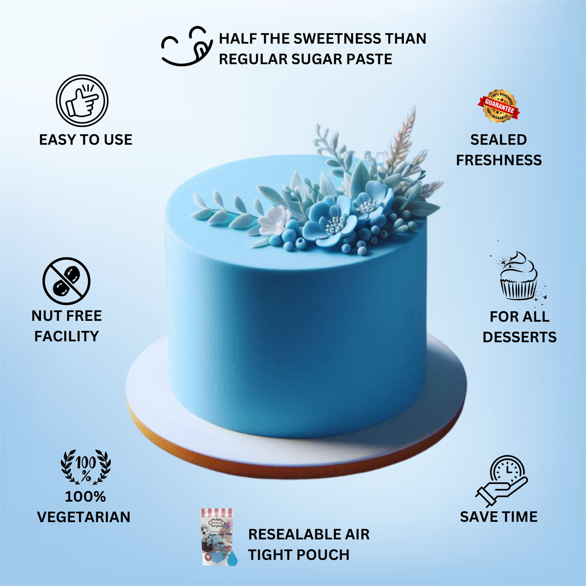 Confect Superhero Blue Fondant | Edible Sugarpaste | Grocsy