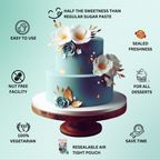 Confect Teal Fondant | Edible Sugarpaste | Grocsy