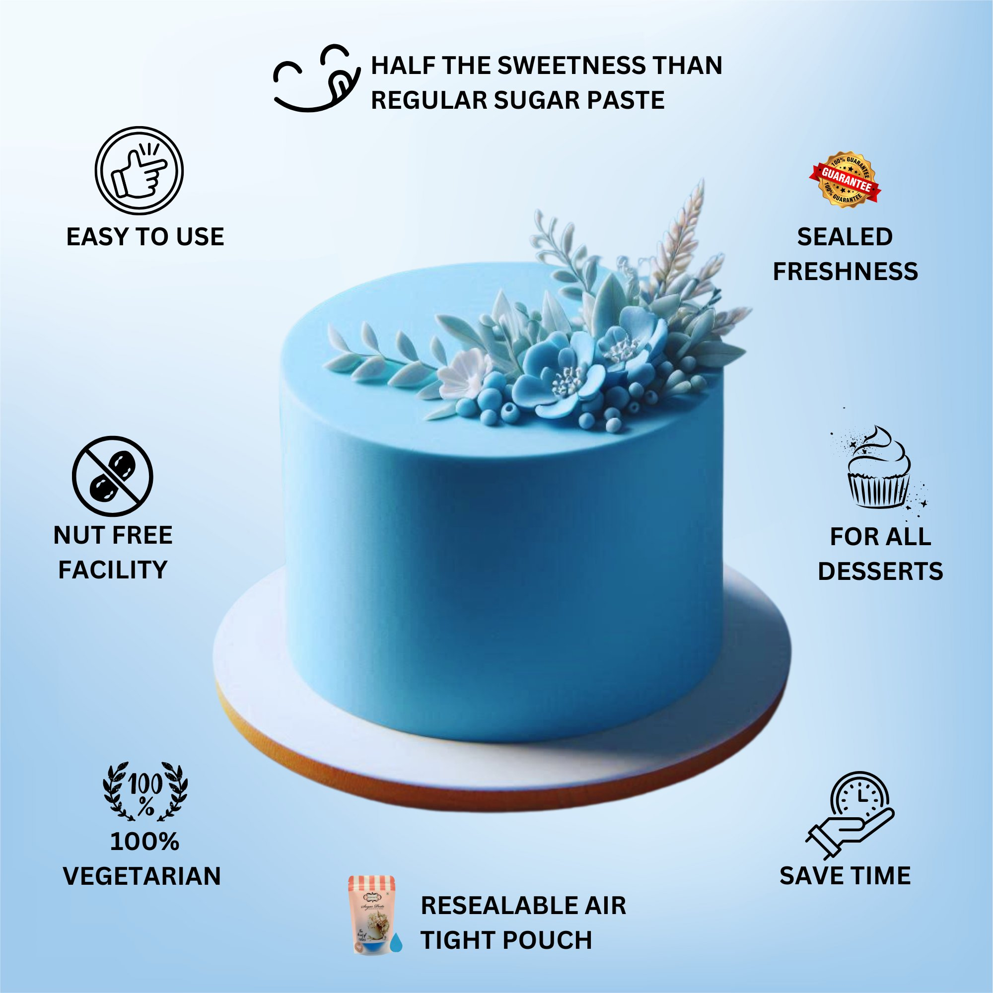 Confect Superhero Blue Fondant | Edible Sugarpaste | Grocsy