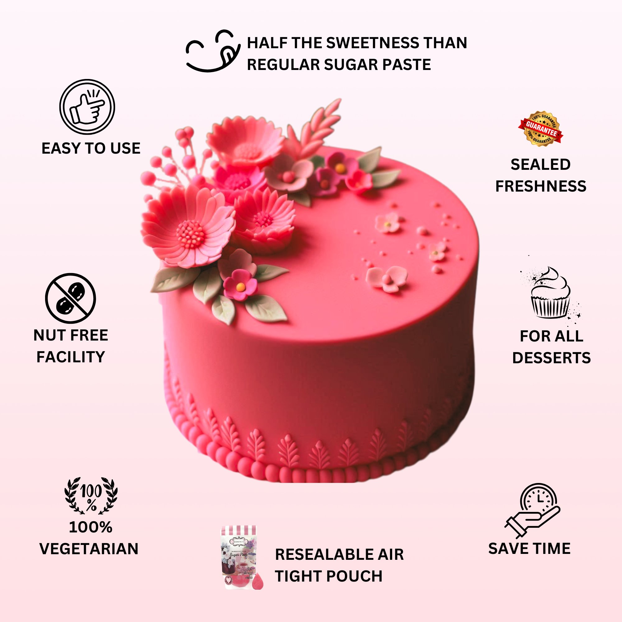 Confect Melon Pink Fondant | Edible Sugarpaste | Grocsy