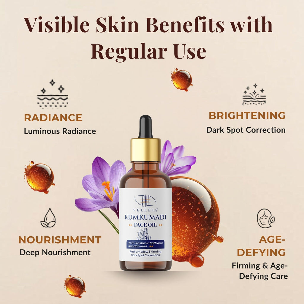 Velleja Kumkumadi Face Oil with Kashmiri Saffron & Sandalwood | Ayurvedic Anti Aging Face Serum for Brightening, Dark Spots & Pigmentation | Grocsy