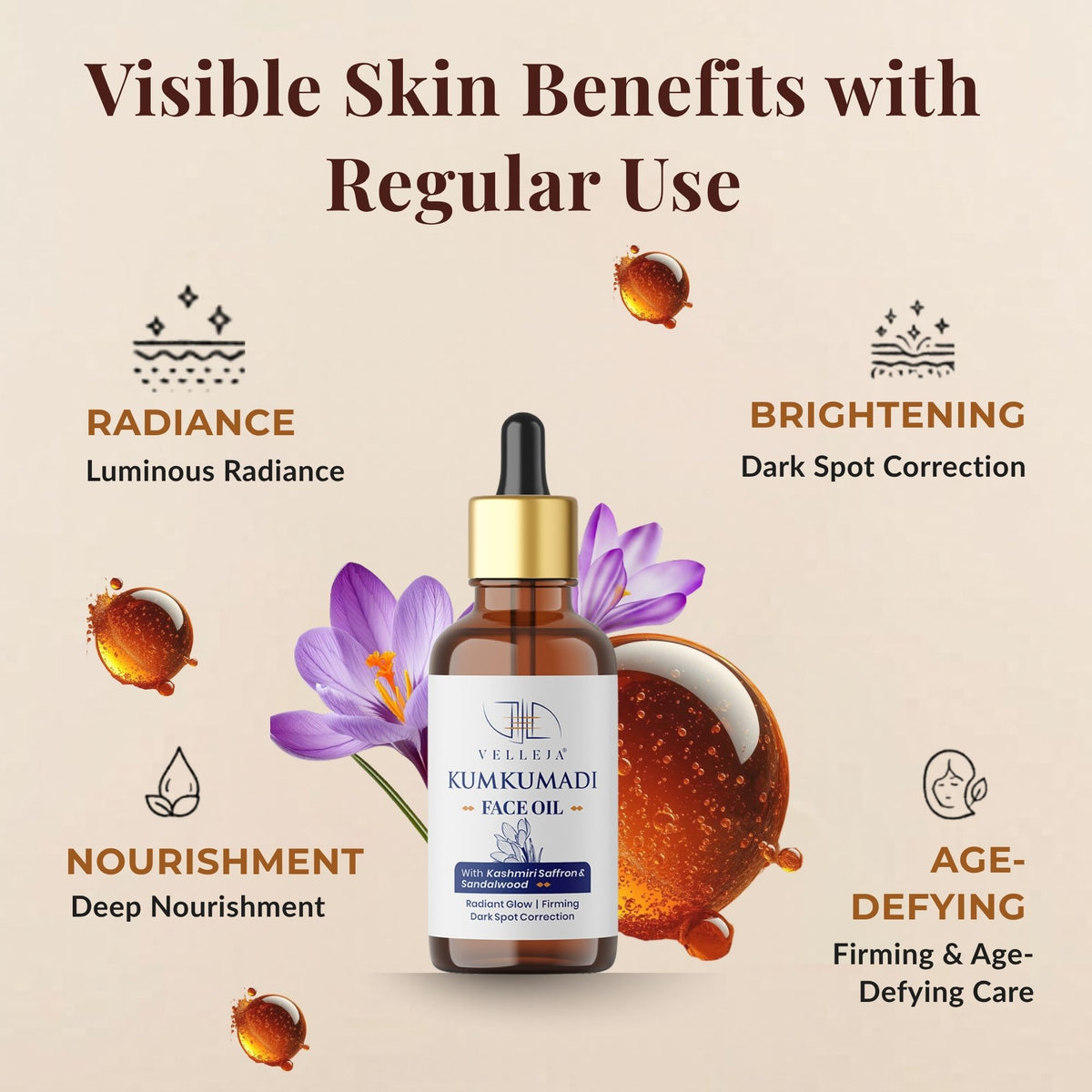 Velleja Kumkumadi Face Oil with Kashmiri Saffron & Sandalwood | Ayurvedic Anti Aging Face Serum for Brightening, Dark Spots & Pigmentation | Grocsy