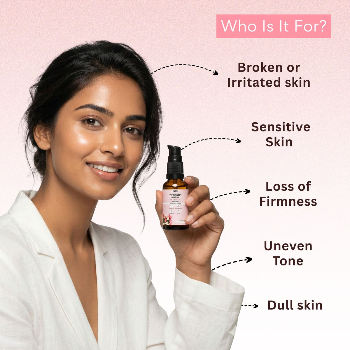 EOB Coenzyme Q10 Face Serum Day & Night Serum | Grocsy