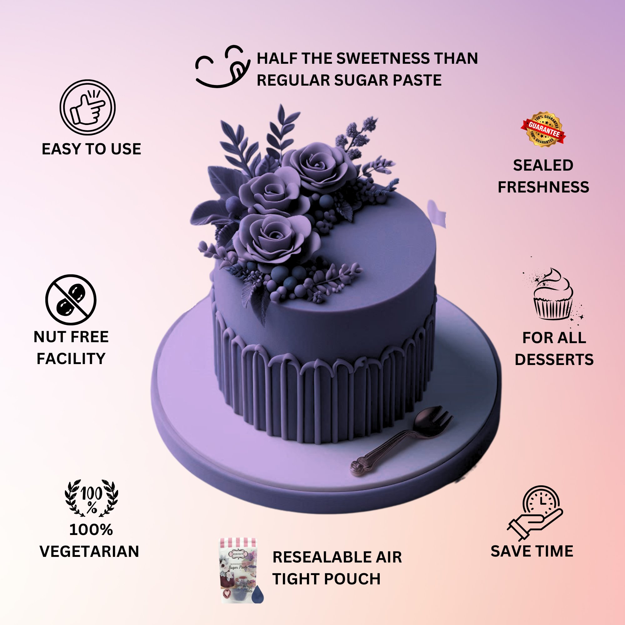 Confect Electric Purple Fondant | Edible Sugarpaste | Grocsy