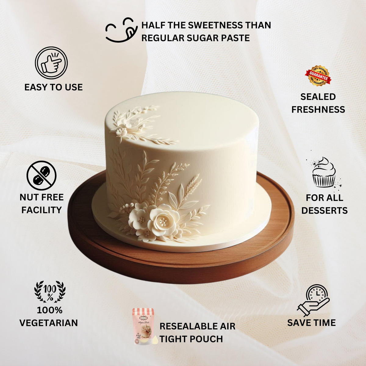 Confect Ivory Fondant | Edible Sugarpaste | Grocsy