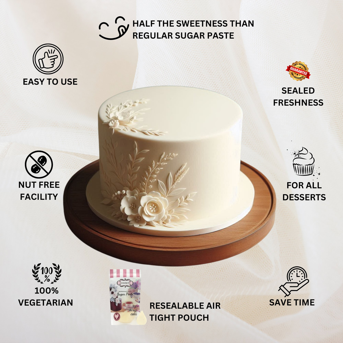Confect Ivory Fondant | Edible Sugarpaste | Grocsy