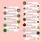 Krishna'S Herbal & Ayurveda Kidney Re-Live Tablets | Grocsy