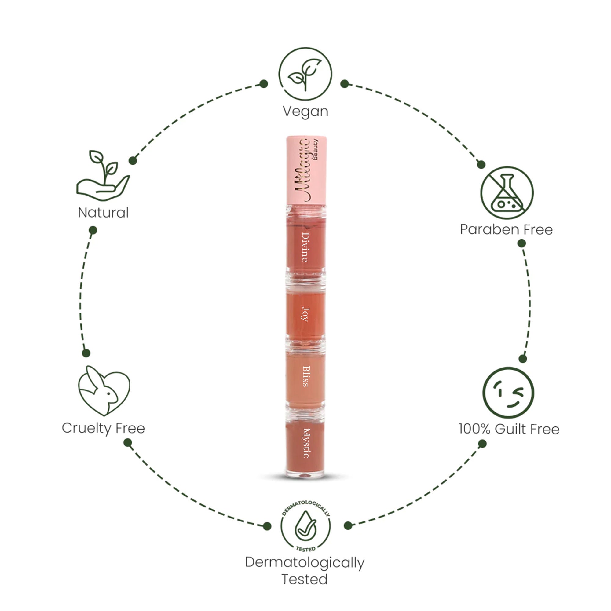 Milagro Beauty Quad Squad 4-in-1 Liquid Lipstick | Grocsy