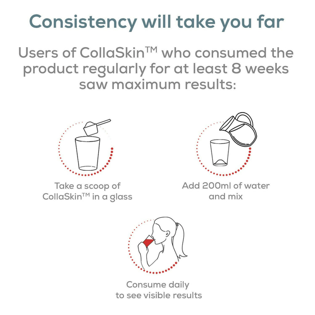 TrueBasics Collaskin Marine Collagen Peptides For Youthful Glowing Skin - Watermelon | Grocsy