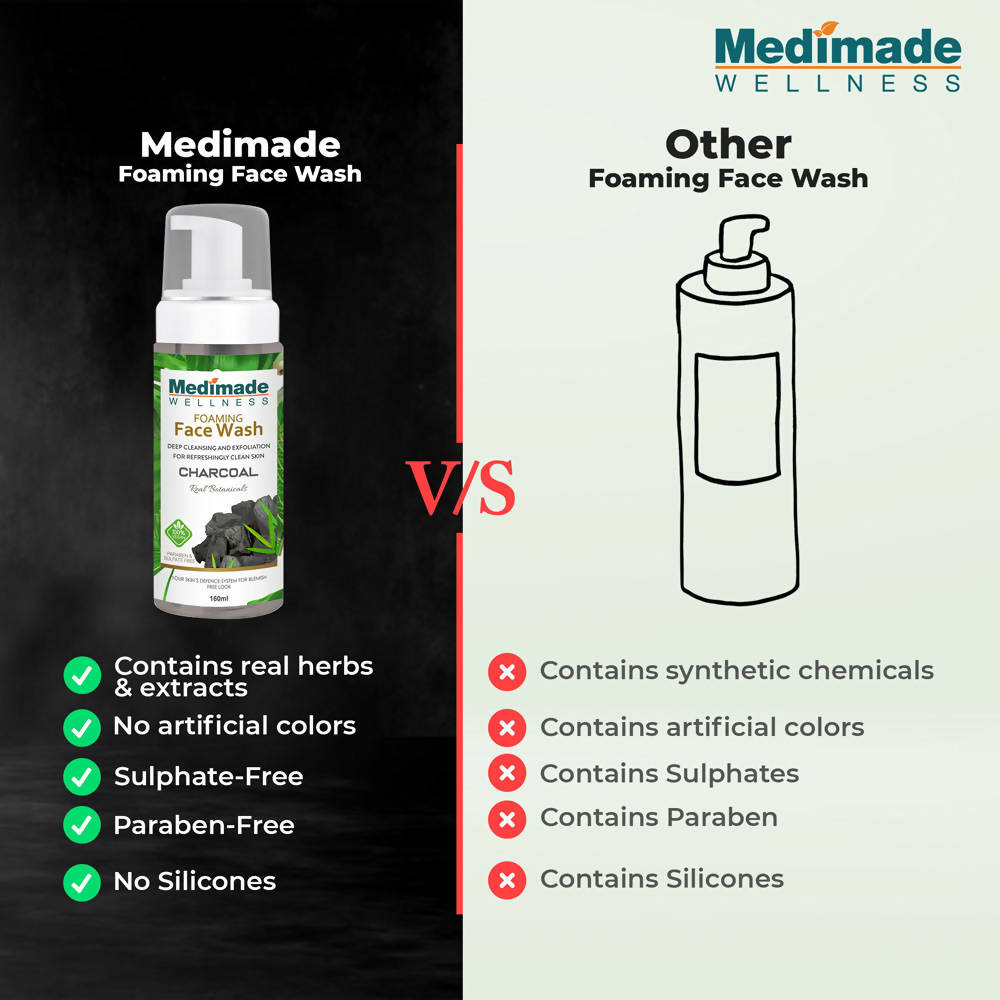 Medimade Wellness Foaming Face Wash With Charcoal | Grocsy