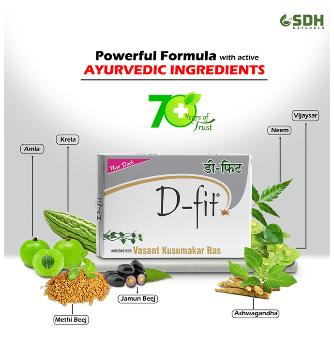 SDH Naturals D-Fit Vasant Kusumakar Ras Capsule | Grocsy