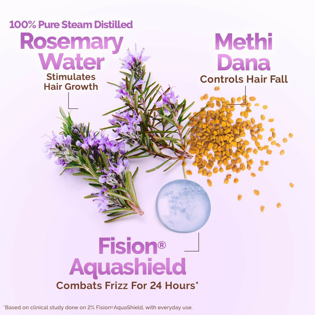 Mamaearth Rosemary Water Anti-Hair Fall Spray with 100% Pure Steam Distilled Rosemary Water & Methi Dana for Hair | Grocsy