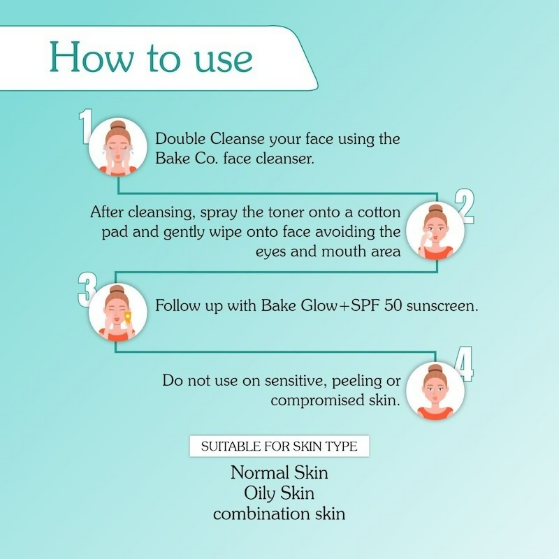 Bake 5% Glycolic Acid Toning Solution | Grocsy