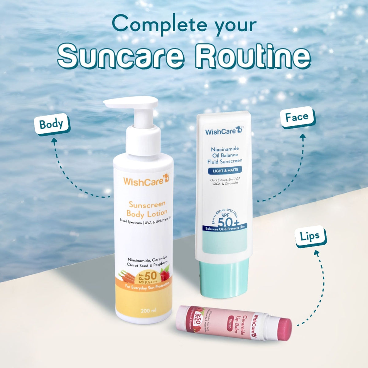 Wishcare Iconic SPF Essentials Head-to-Toe Sun Protection SPF 50+ PA++++ Exclusive Gift Box | Grocsy