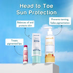 Wishcare Iconic SPF Essentials Head-to-Toe Sun Protection SPF 50+ PA++++ Exclusive Gift Box | Grocsy