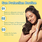 Wishcare Iconic SPF Essentials Head-to-Toe Sun Protection SPF 50+ PA++++ Exclusive Gift Box | Grocsy