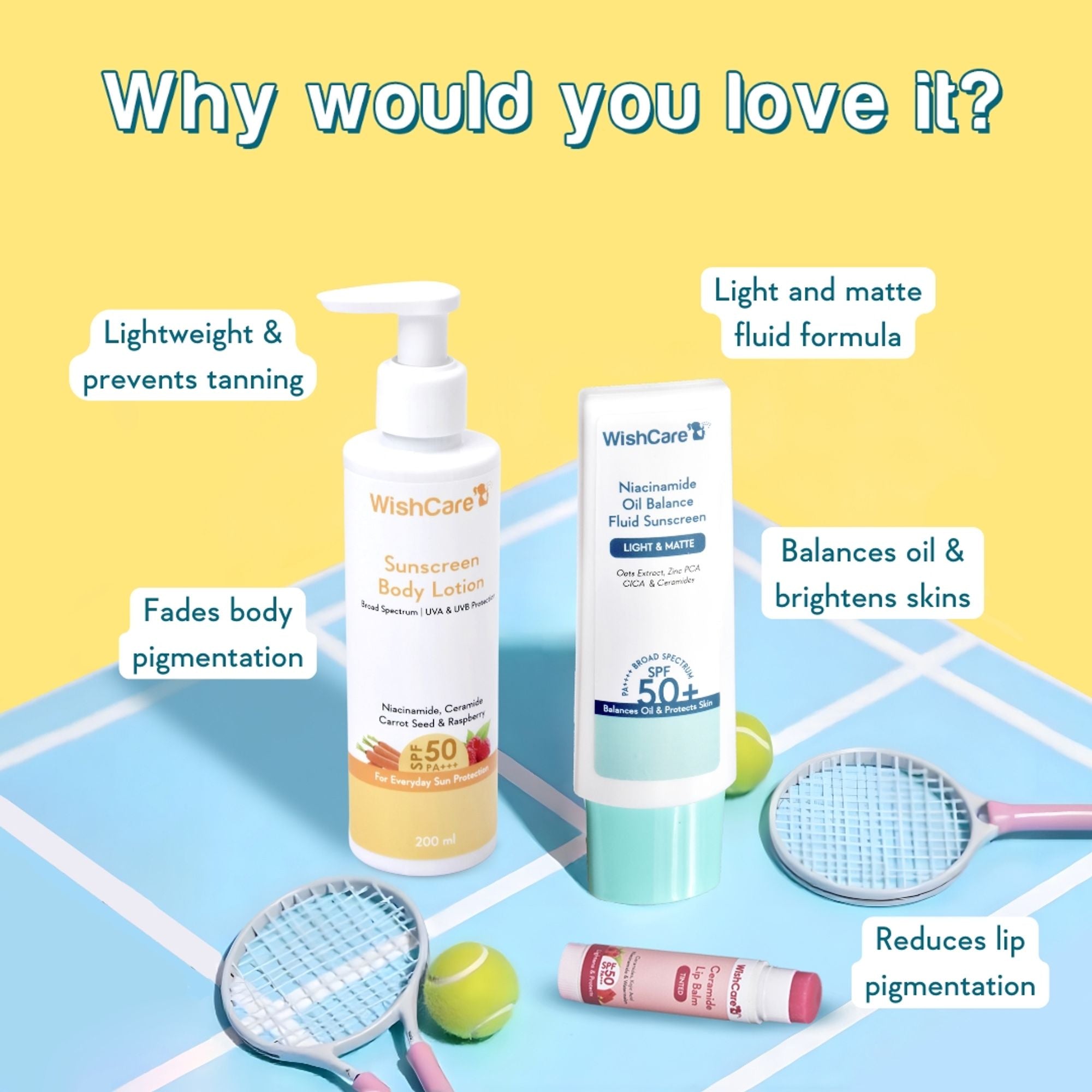 Wishcare Iconic SPF Essentials Head-to-Toe Sun Protection SPF 50+ PA++++ Exclusive Gift Box | Grocsy