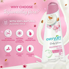 Everyuth Naturals Body Lotion Rejuvenating Flora | Grocsy
