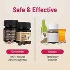 Gynoveda Gut Health Liver Detox + Trika-Gold Ayurvedic Tablets Combo | Grocsy